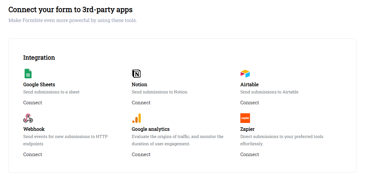 A form submission generating a filled-in PDF document
